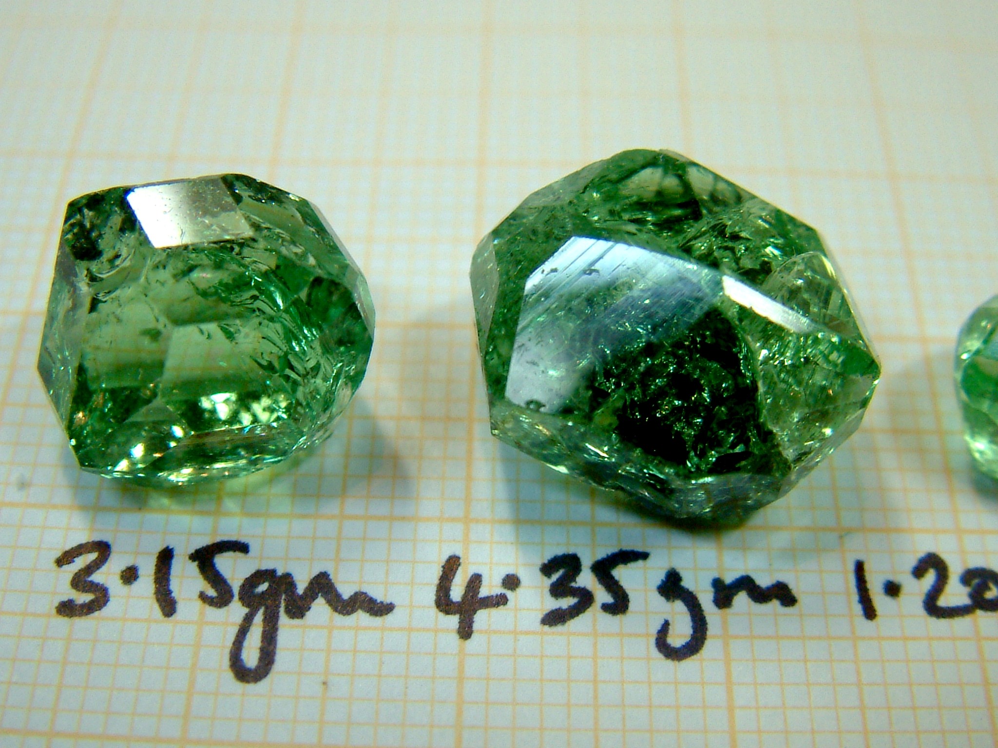 what is green garnet